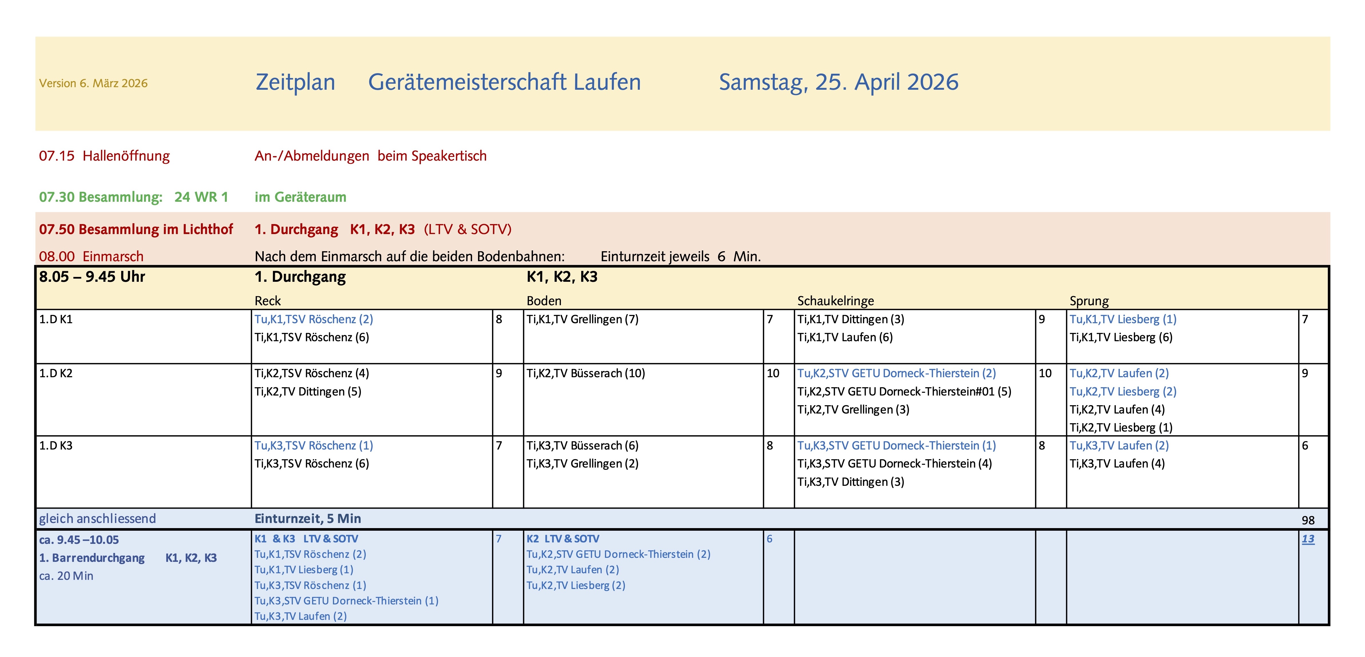 Zeitplan Gerätemeisterschaft
