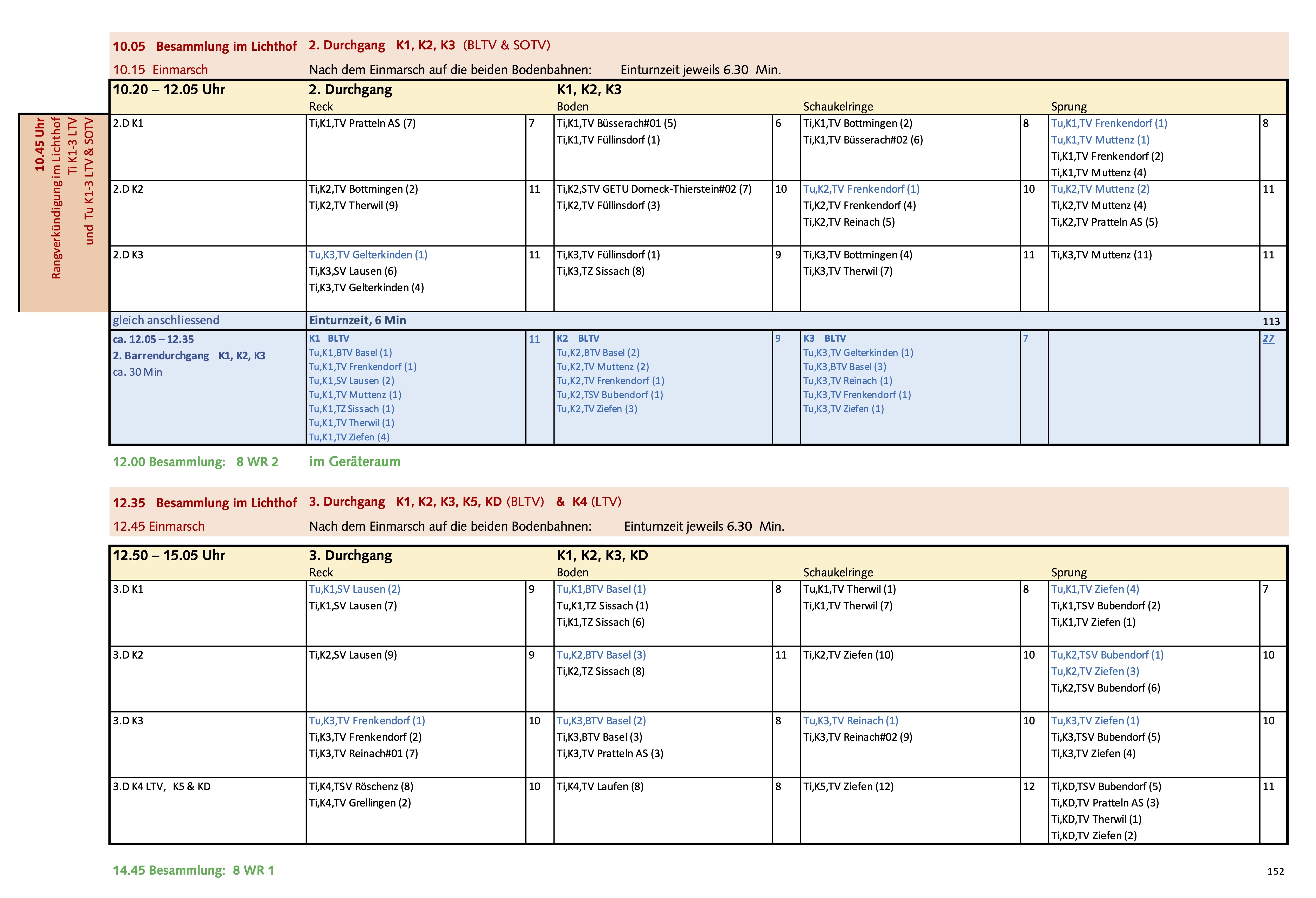 Zeitplan Gerätemeisterschaft