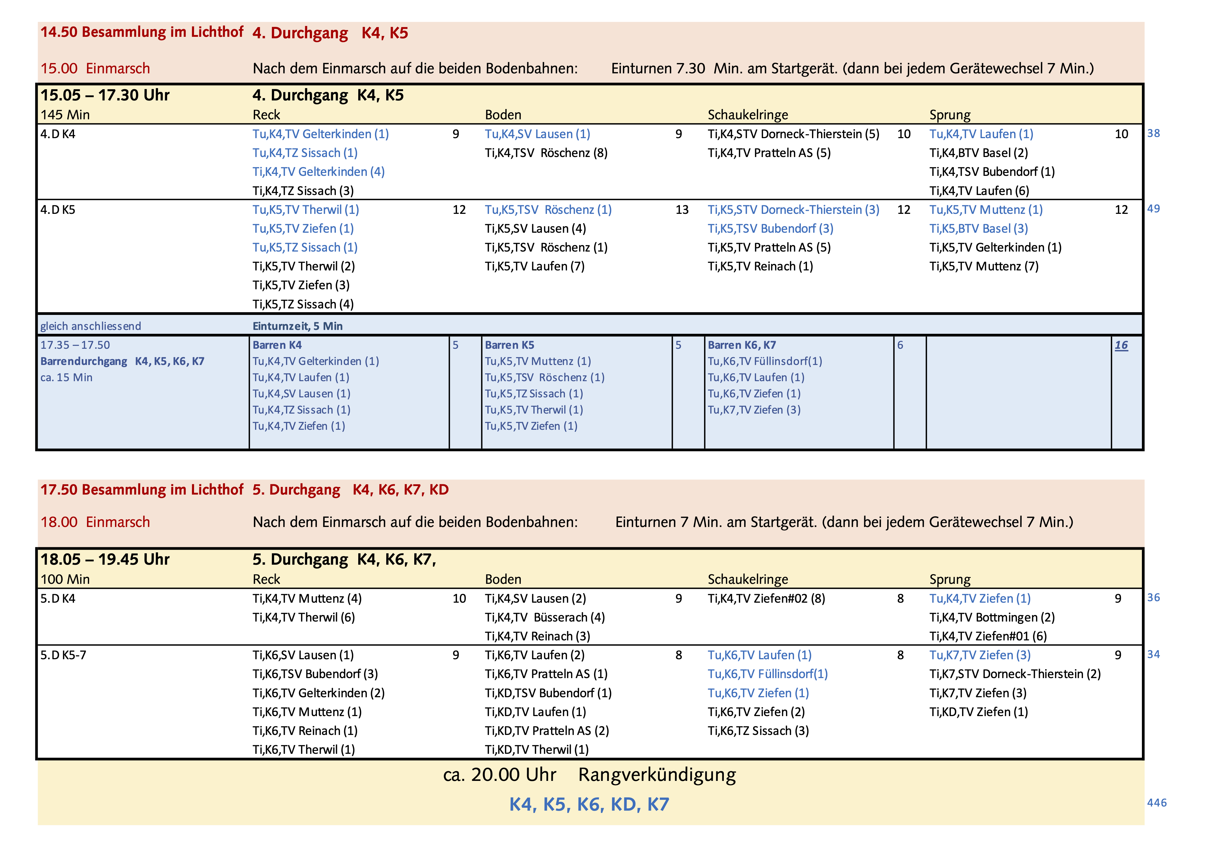 Zeitplan GM2025 2